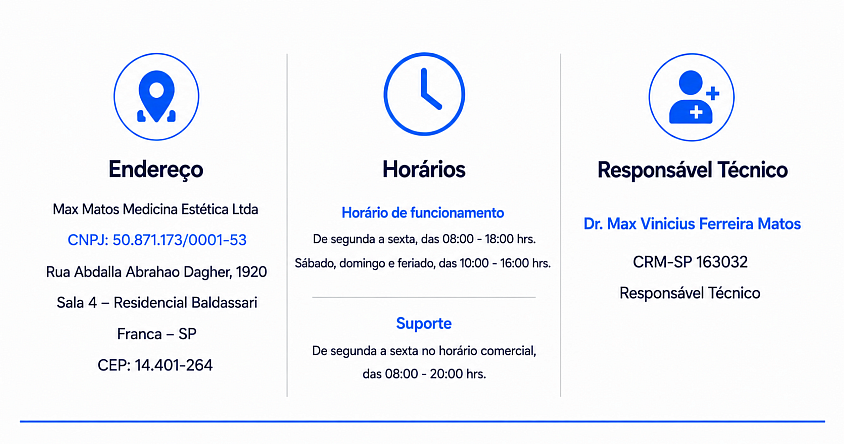 Dados