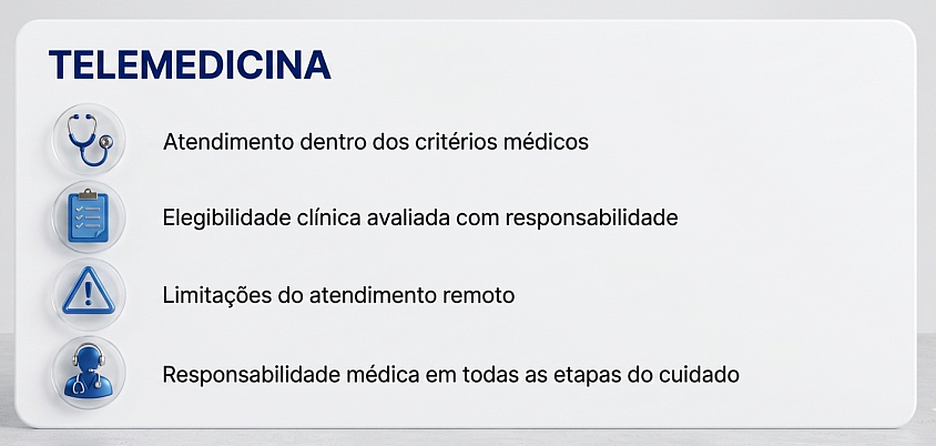 Telemedicina